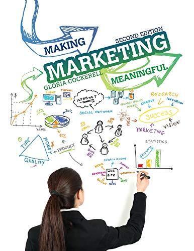 Making Marketing Meaningful - Good