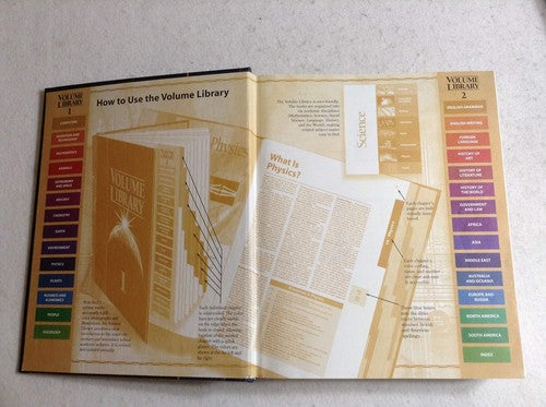 The Volume Library: A Modern, Authoritative Reference for Home and School Use