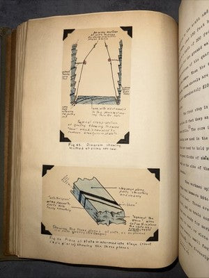 1935 Delaware Water Gap Geology Survey Manuscript Hand-Drawn Maps Photos Unique