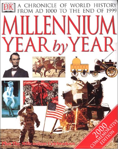 Millennium Year By Year