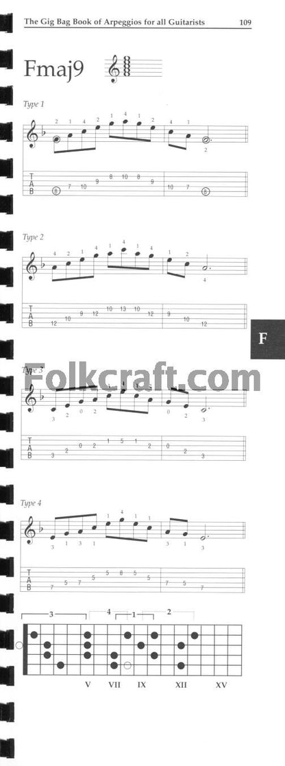 The Gig Bag Book of Arpeggios for All Guitarists (Gig Bag Books) [Plastic Comb] Bridges, Mark - Good