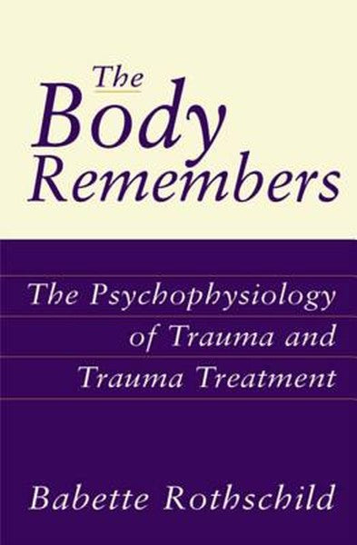 The Body Remembers: The Psychophysiology of Trauma and Trauma Treatment