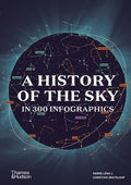 A History of the Sky in 300 Infographics