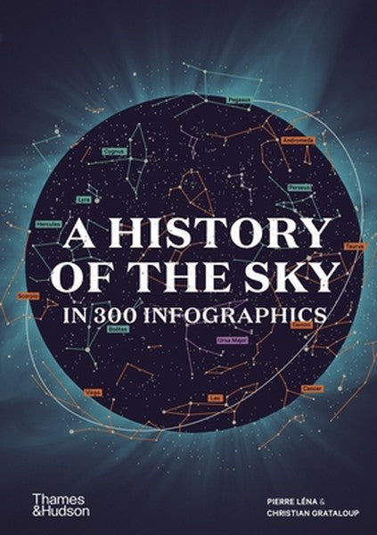 A History of the Sky in 300 Infographics