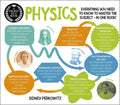 A Degree in a Book: Physics: Everything You Need to Know to Master the Subject - In One Book!