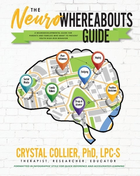 The NeuroWhereAbouts Guide: A Neurodevelopmental Guide for Parents and Families Who Want to Prevent Youth High-Risk Beha