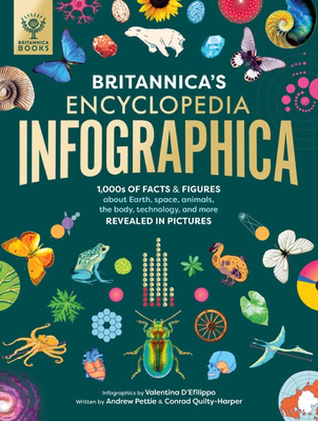 Britannica's Encyclopedia Infographica: 1,000s of Facts & Figures--About Earth, Space, Animals, the Body, Technology & M