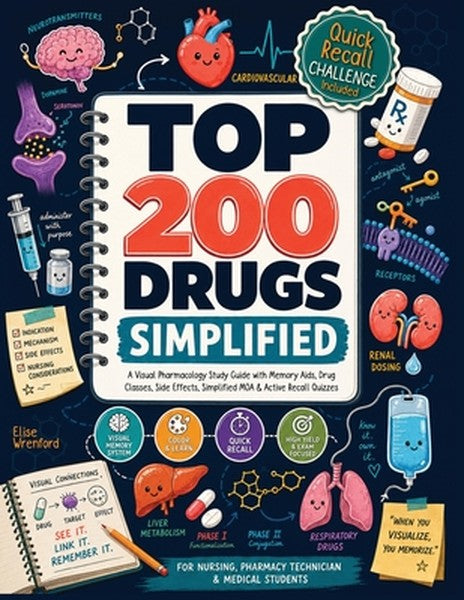 Top 200 Drugs Simplified: A Visual Pharmacology Study Guide with Memory Aids, Drug Classes, Side Effects, Simplified MOA