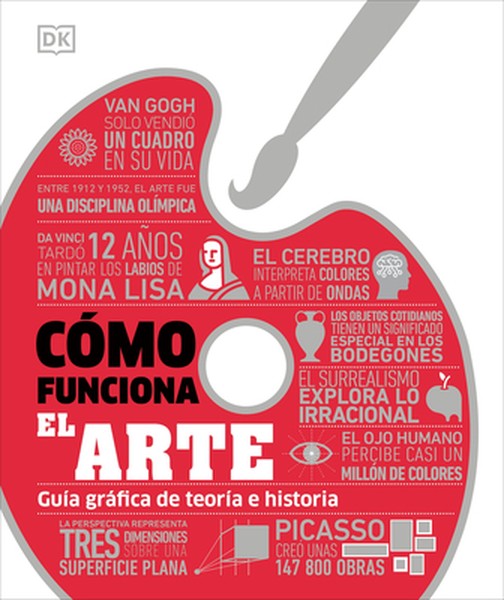 Cã3mo Funciona El Arte (How Art Works)