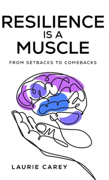 Resilience is a Muscle: From Setbacks to Comebacks